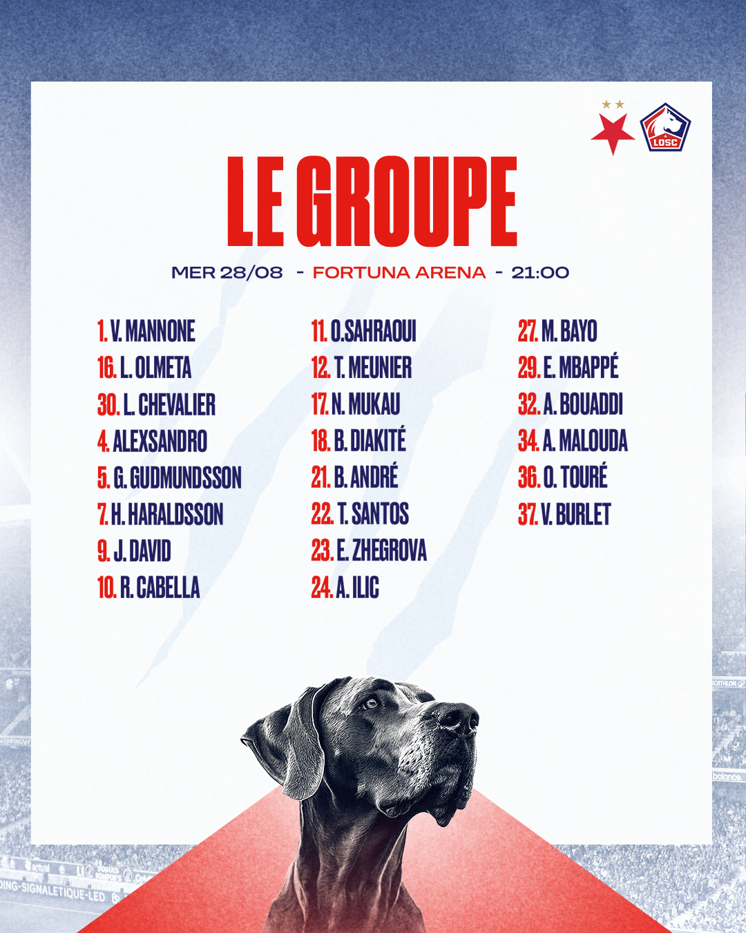 Le groupe