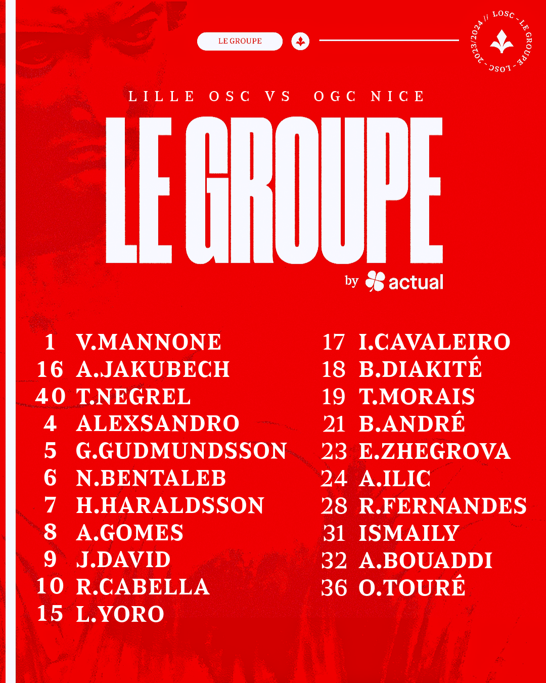 Le Groupe